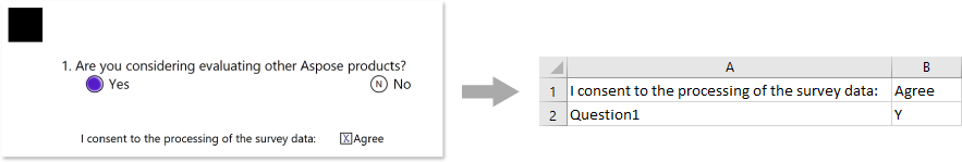 Predefined recognition accuracy threshold for checkbox