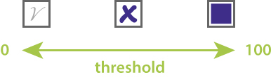 vertical_choicebox threshold