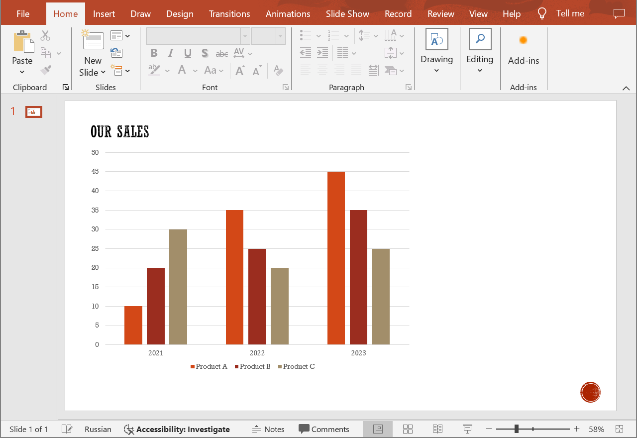 The column chart