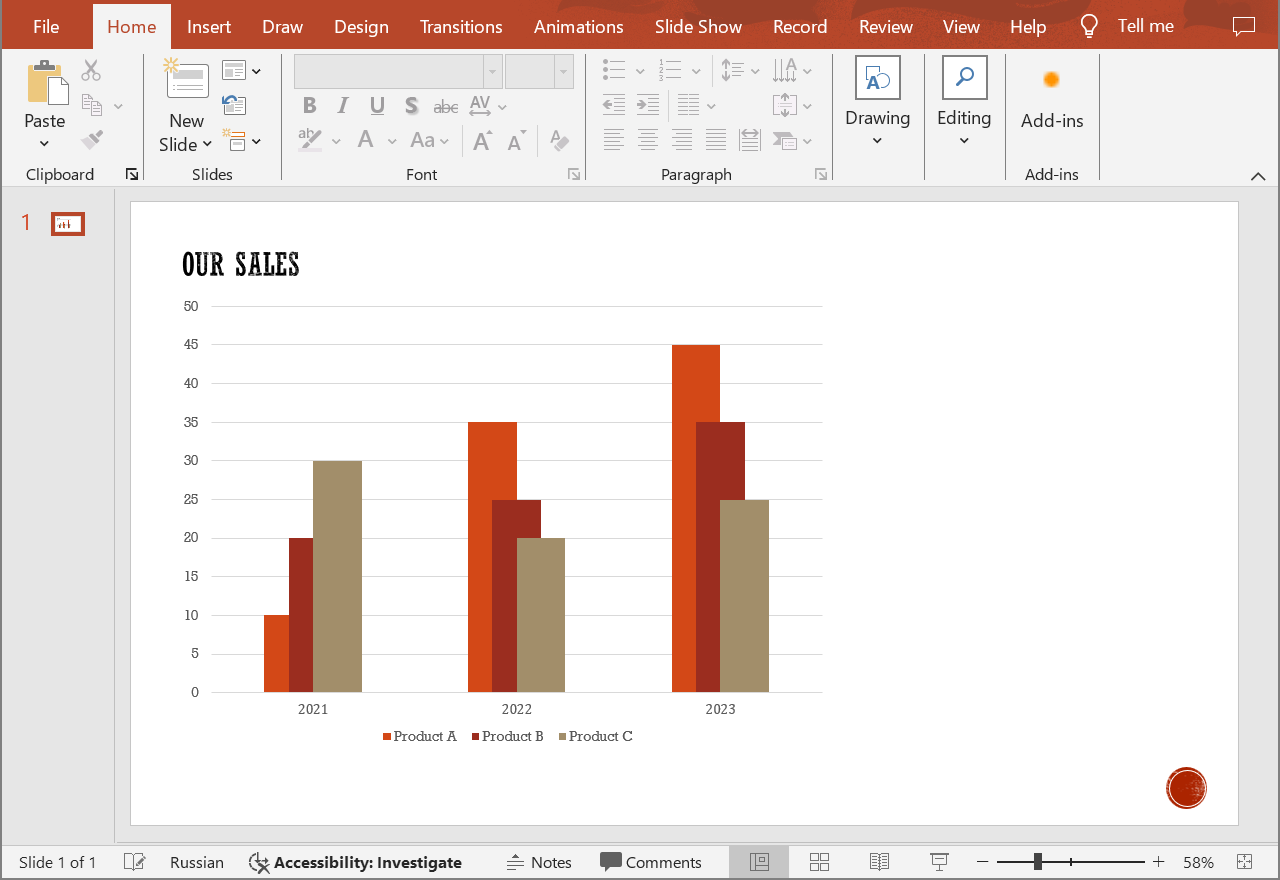 The column chart